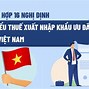 Biểu Thuế Wto Là Gì