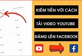 Cách Kiếm Tiền Trên Facebook Watch