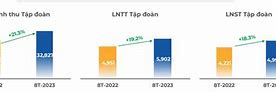 Fpt Tại Thị Trường Nhật Bản