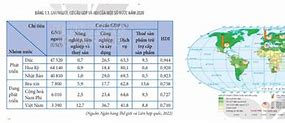 Gni/Người Của Mỹ 2024